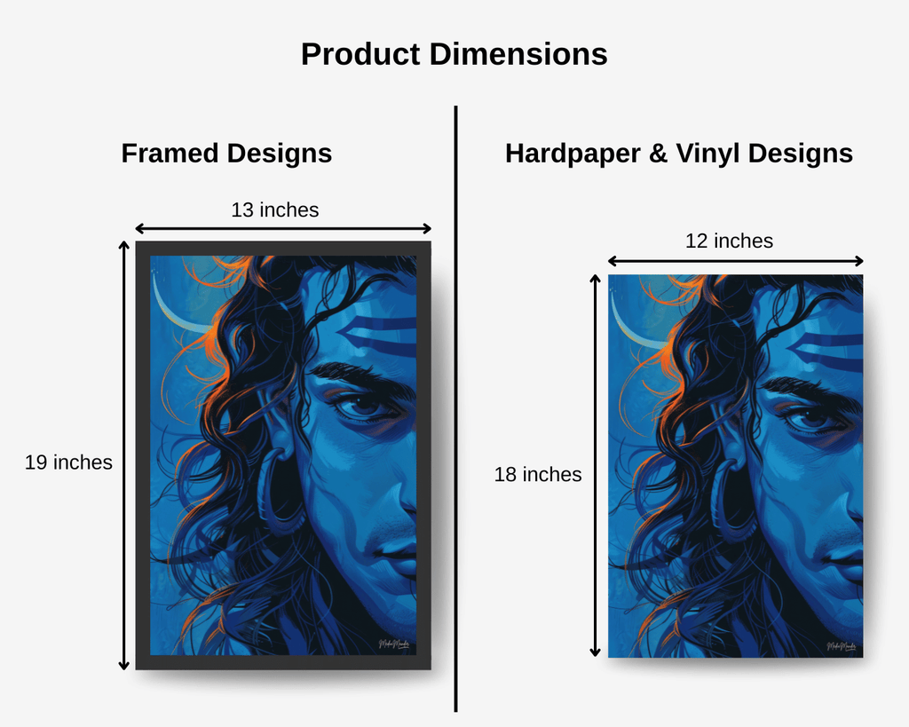 Shiva Collection - Edition 06