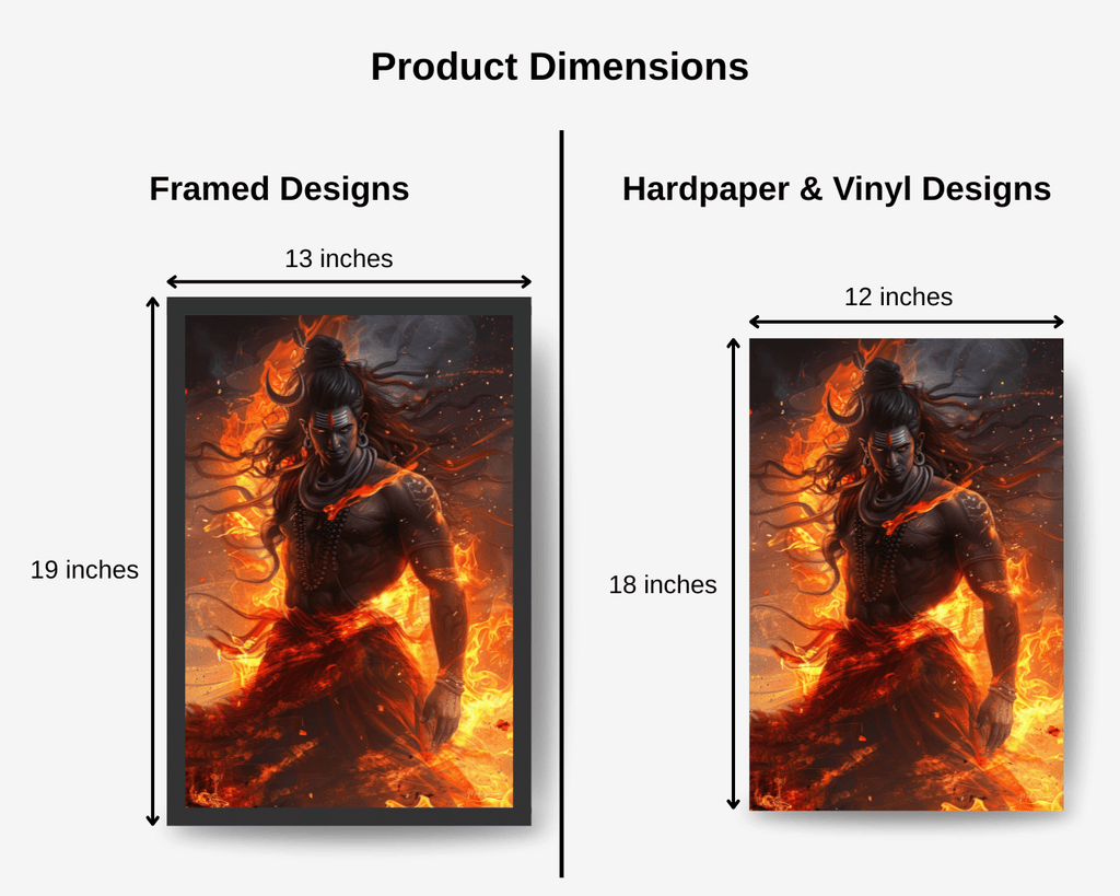 Shiva Collection - Edition 08