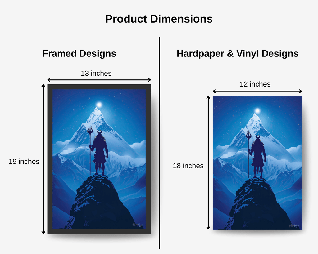 Shiva Collection - Edition 07