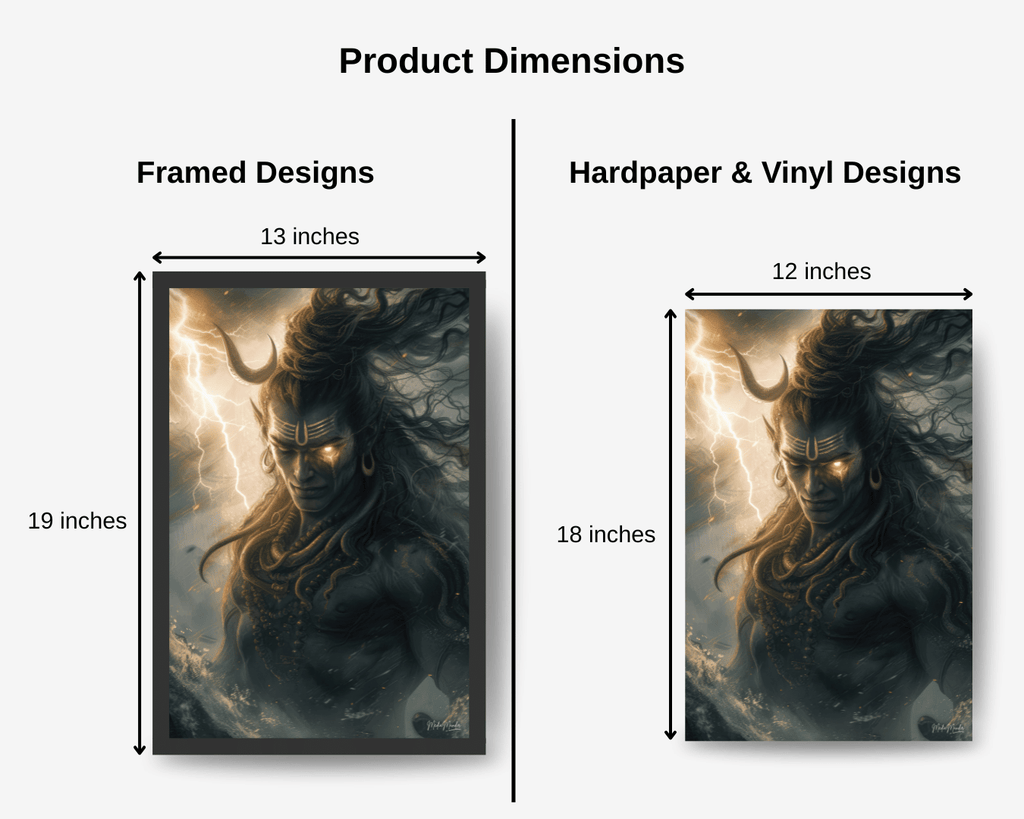 Shiva Collection - Edition 11