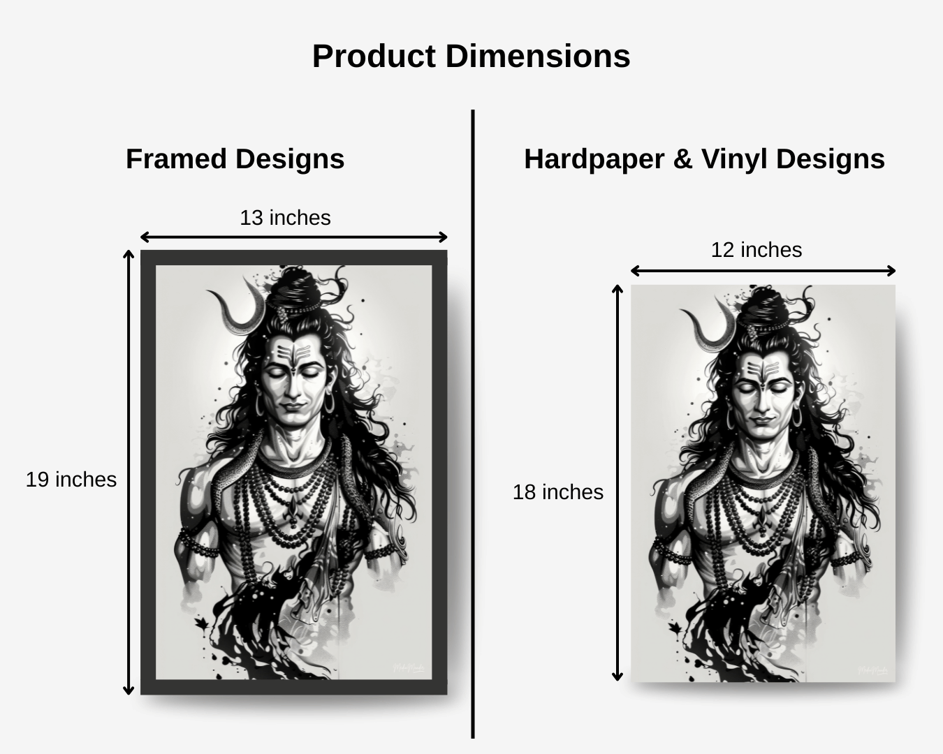 Shiva Collection - Edition 05