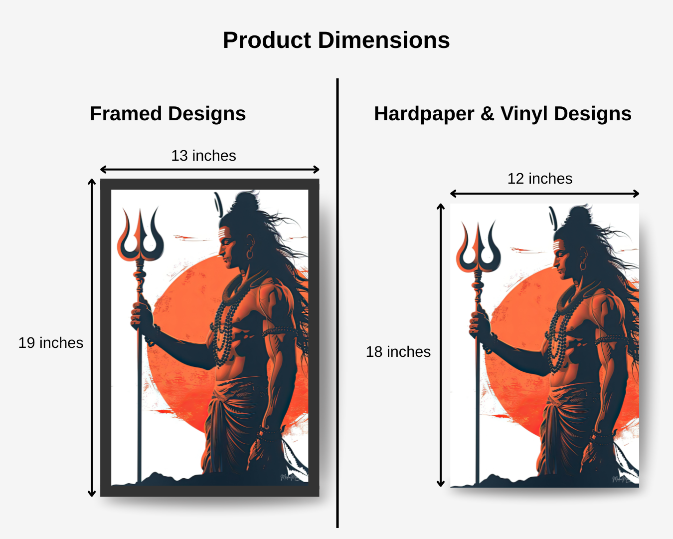 Shiva Collection - Edition 13