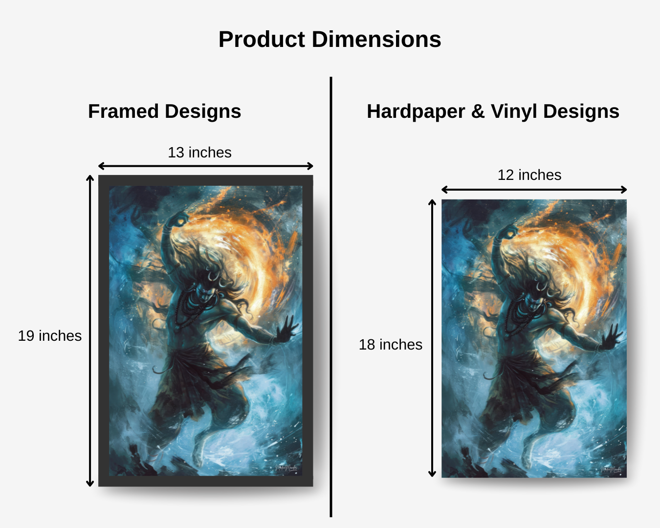 Shiva Collection - Edition 22